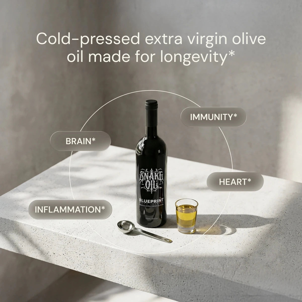 Blueprint olive oil — detail